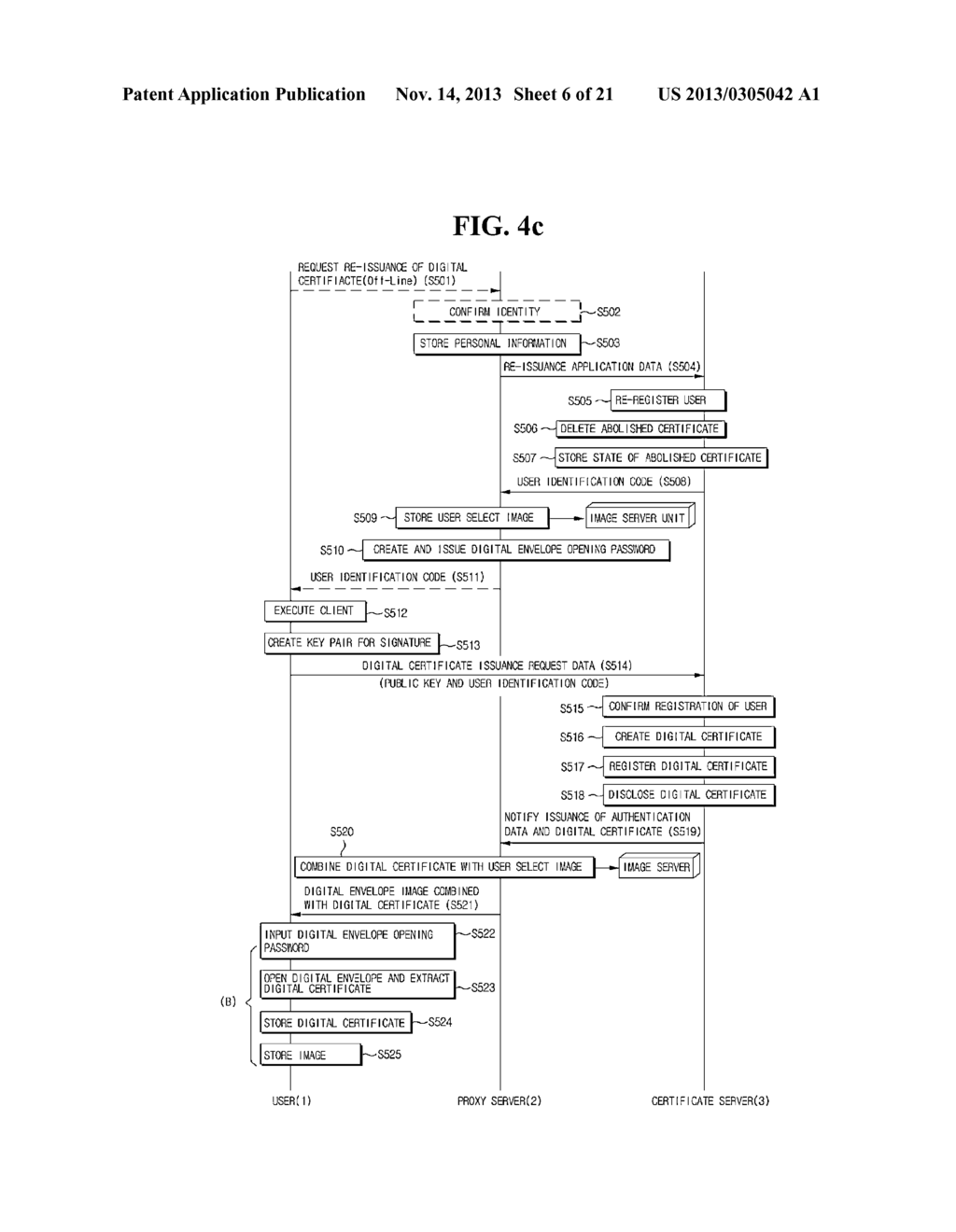 SYSTEM AND METHOD FOR ISSUING DIGITAL CERTIFICATE USING ENCRYPTED IMAGE - diagram, schematic, and image 07