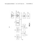 METHODS AND SYSTEMS FOR SERVER-SIDE KEY GENERATION diagram and image