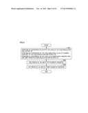 CONTROLLER AND SEMICONDUCTOR SYSTEM diagram and image