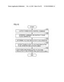 CONTROLLER AND SEMICONDUCTOR SYSTEM diagram and image