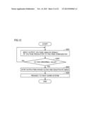 CONTROLLER AND SEMICONDUCTOR SYSTEM diagram and image