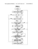 INFORMATION PROCESSING APPARATUS, CONTROL METHOD THEREOF, AND STORAGE     MEDIUM diagram and image