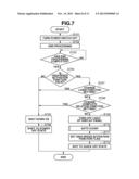 INFORMATION PROCESSING APPARATUS, CONTROL METHOD THEREOF, AND STORAGE     MEDIUM diagram and image