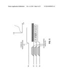 PROTOCOL FOR MEMORY POWER-MODE CONTROL diagram and image