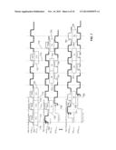 Memory Component that Samples Command/Address Signals in Response to Both     Edges of a Clock Signal diagram and image