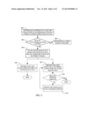 USING CACHE TO MANAGE ERRORS IN PRIMARY STORAGE diagram and image