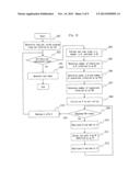 METHOD FOR GENERATING TEST DATA FOR EVALUATING PROGRAM EXECUTION     PERFORMANCE diagram and image