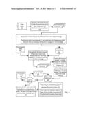 RELEVANT ALERT DELIVERY IN A DISTRIBUTED PROCESSING SYSTEM WITH EVENT     LISTENERS AND ALERT LISTENERS diagram and image