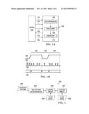 INTEGRATED CIRCUITS CAPABLE OF GENERATING TEST MODE CONTROL SIGNALS FOR     SCAN TESTS diagram and image