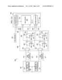 INTEGRATED CIRCUITS CAPABLE OF GENERATING TEST MODE CONTROL SIGNALS FOR     SCAN TESTS diagram and image