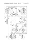 INTEGRATED CIRCUITS CAPABLE OF GENERATING TEST MODE CONTROL SIGNALS FOR     SCAN TESTS diagram and image