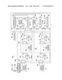 INTEGRATED CIRCUITS CAPABLE OF GENERATING TEST MODE CONTROL SIGNALS FOR     SCAN TESTS diagram and image