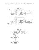 INTEGRATED CIRCUITS CAPABLE OF GENERATING TEST MODE CONTROL SIGNALS FOR     SCAN TESTS diagram and image