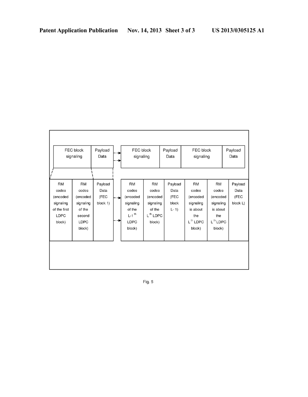 METHOD FOR TRANSMITTING AND RECEIVING SIGNALLING INFORMATION - diagram, schematic, and image 04