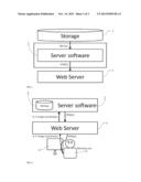 SYSTEMS AND METHODS FOR ACQUIRING AND TRANSMITTING HIGH-RESOLUTION     PATHOLOGY IMAGES diagram and image