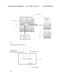 SYSTEMS AND METHODS FOR ACQUIRING AND TRANSMITTING HIGH-RESOLUTION     PATHOLOGY IMAGES diagram and image