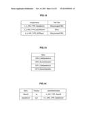 INFORMATION PROCESSING DEVICE, INFORMATION PROCESSING METHOD, PROGRAM,     INFORMATION PROVIDING DEVICE, AND INFORMATION PROCESSING SYSTEM diagram and image