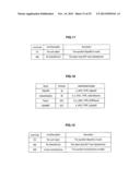 INFORMATION PROCESSING DEVICE, INFORMATION PROCESSING METHOD, PROGRAM,     INFORMATION PROVIDING DEVICE, AND INFORMATION PROCESSING SYSTEM diagram and image