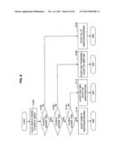 INFORMATION PROCESSING APPARATUS AND INFORMATION PROCESSING METHOD diagram and image