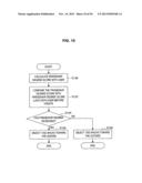 INFORMATION PROCESSING APPARATUS AND INFORMATION PROCESSING METHOD diagram and image