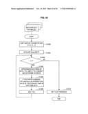 INFORMATION PROCESSING APPARATUS AND INFORMATION PROCESSING METHOD diagram and image