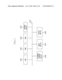 IMAGE SELECTION DEVICE AND CONTROL METHOD THEREOF diagram and image