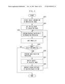 IMAGE SELECTION DEVICE AND CONTROL METHOD THEREOF diagram and image