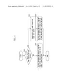 IMAGE SELECTION DEVICE AND CONTROL METHOD THEREOF diagram and image