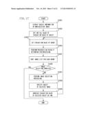 IMAGE SELECTION DEVICE AND CONTROL METHOD THEREOF diagram and image