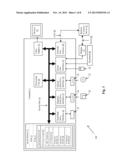 Validation of Integrated Circuit Designs Built With Encrypted Silicon IP     Blocks diagram and image