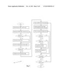 Validation of Integrated Circuit Designs Built With Encrypted Silicon IP     Blocks diagram and image