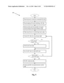 Validation of Integrated Circuit Designs Built With Encrypted Silicon IP     Blocks diagram and image