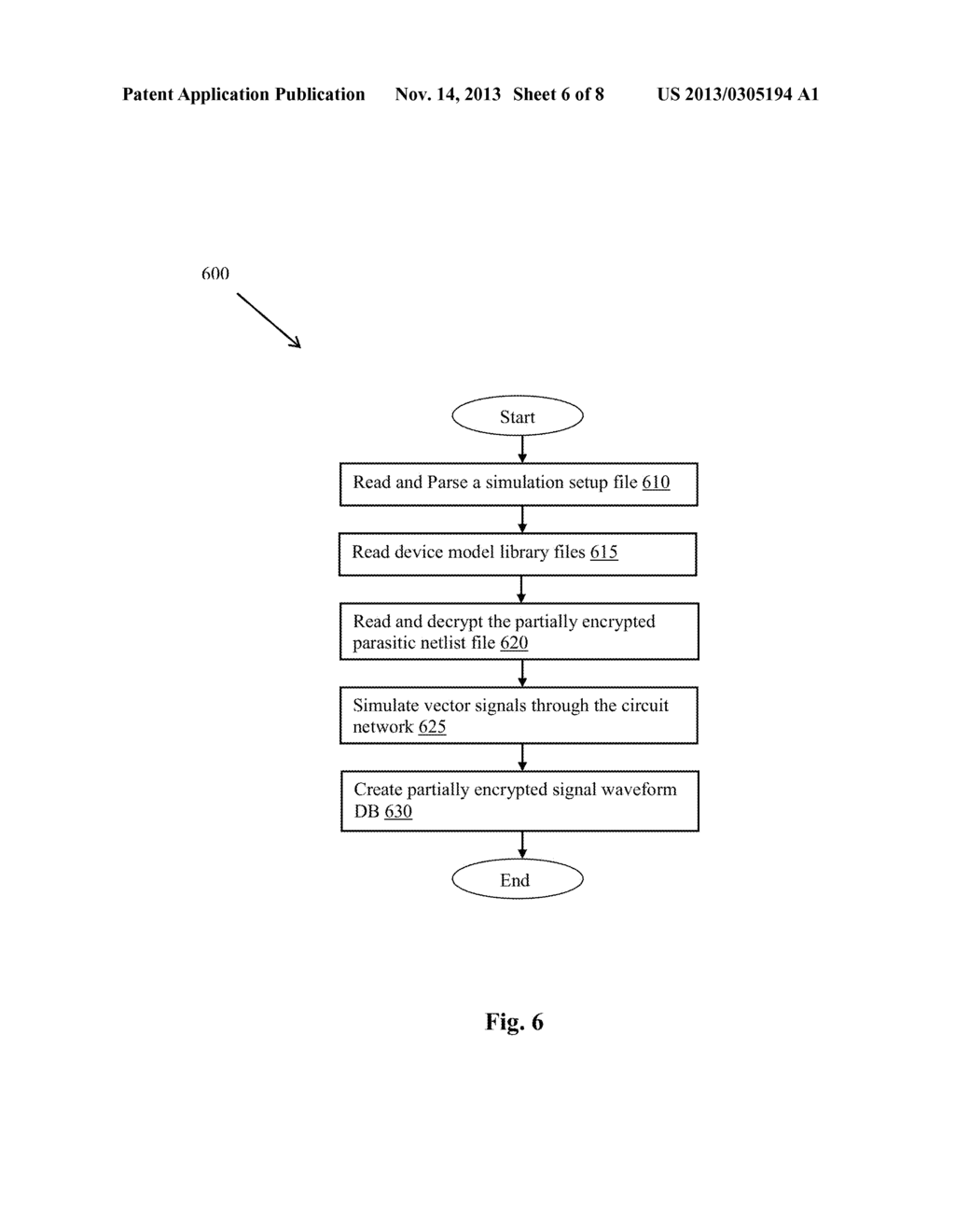 Validation of Integrated Circuit Designs Built With Encrypted Silicon IP     Blocks - diagram, schematic, and image 07