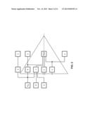 IN-PLACE RESYNTHESIS AND REMAPPING TECHNIQUES FOR SOFT ERROR MITIGATION IN     FPGA diagram and image