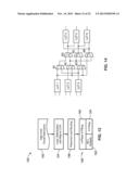 IN-PLACE RESYNTHESIS AND REMAPPING TECHNIQUES FOR SOFT ERROR MITIGATION IN     FPGA diagram and image