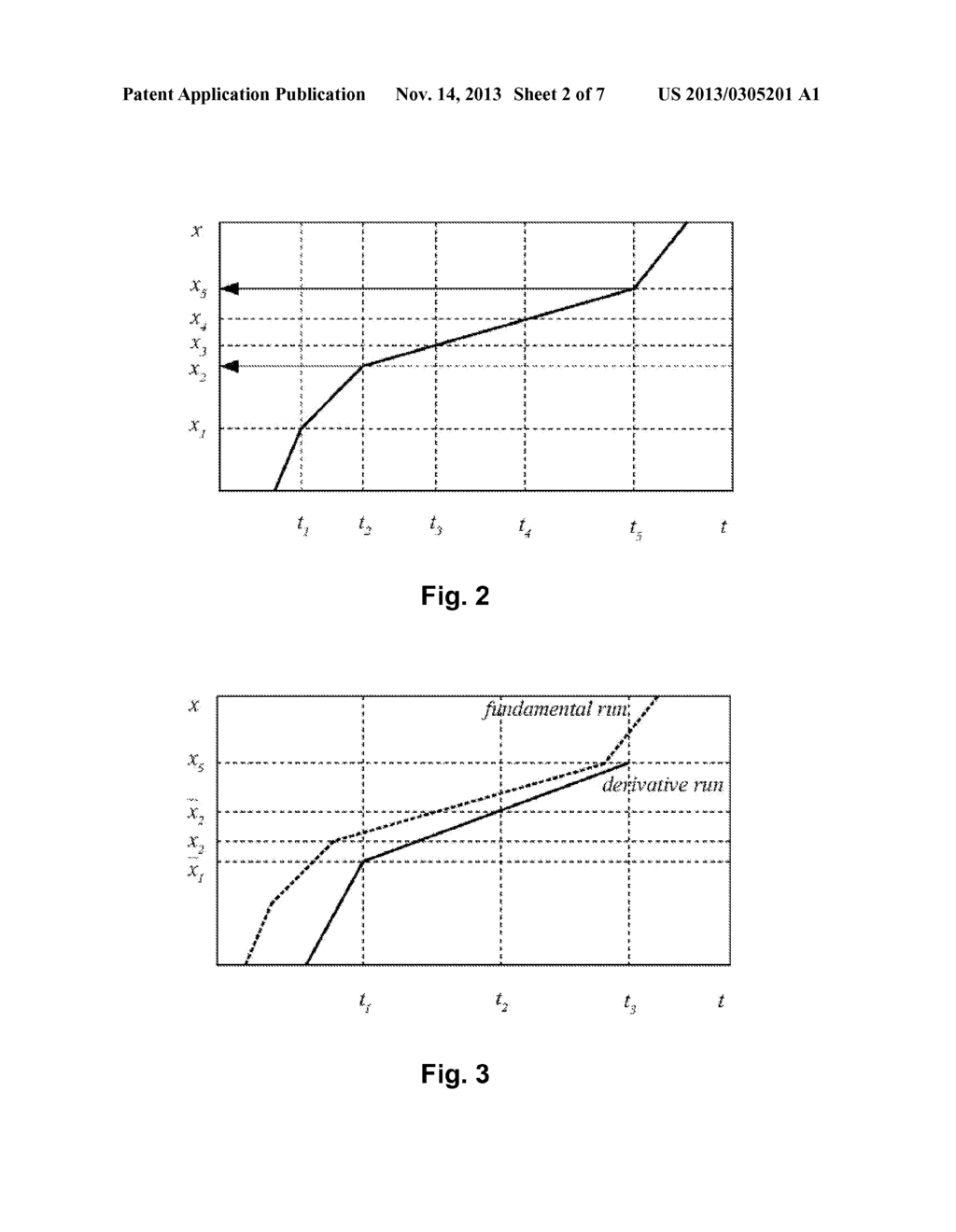 INTEGRATED CIRCUIT SIMULATION USING FUNDAMENTAL AND DERIVATIVE CIRCUIT     RUNS - diagram, schematic, and image 03