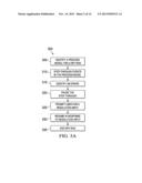 DRY-RUN DESIGN TIME ENVIRONMENT diagram and image