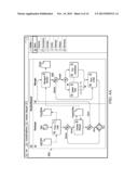 DRY-RUN DESIGN TIME ENVIRONMENT diagram and image