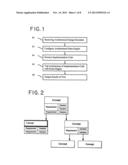 Rules Engine for Architectural Governance diagram and image