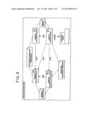 Rules Engine for Architectural Governance diagram and image