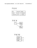 Rules Engine for Architectural Governance diagram and image