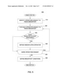 STREAMS DEBUGGING WITHIN A WINDOWING CONDITION diagram and image