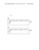 OPTIMIZATION APPARATUS, OPTIMIZATION METHOD AND OPTIMIZATION PROGRAM diagram and image