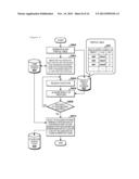 OPTIMIZATION APPARATUS, OPTIMIZATION METHOD AND OPTIMIZATION PROGRAM diagram and image