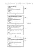 OPTIMIZATION APPARATUS, OPTIMIZATION METHOD AND OPTIMIZATION PROGRAM diagram and image