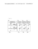 OPTIMIZATION APPARATUS, OPTIMIZATION METHOD AND OPTIMIZATION PROGRAM diagram and image