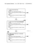 OPTIMIZATION APPARATUS, OPTIMIZATION METHOD AND OPTIMIZATION PROGRAM diagram and image