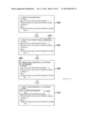 OPTIMIZATION APPARATUS, OPTIMIZATION METHOD AND OPTIMIZATION PROGRAM diagram and image