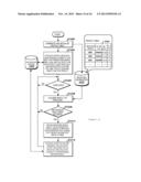 OPTIMIZATION APPARATUS, OPTIMIZATION METHOD AND OPTIMIZATION PROGRAM diagram and image