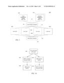 HITLESS SOFTWARE UPGRADES diagram and image